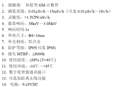 智能x、γ探测器